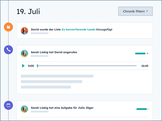 Die HubSpot-Benutzeroberfläche zeigt die Aktivitäten und Interaktionen eines Kontaktdatensatzes mit dem Unternehmen des Nutzenden