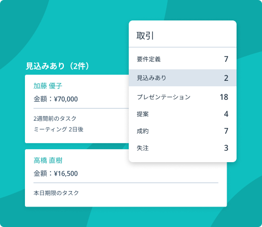 HubSpot 取引画面イメージ