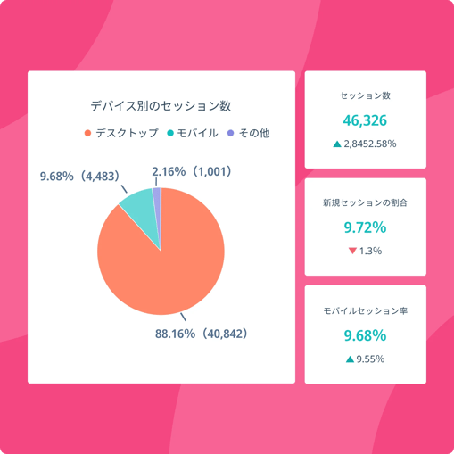 cms-ai-jp