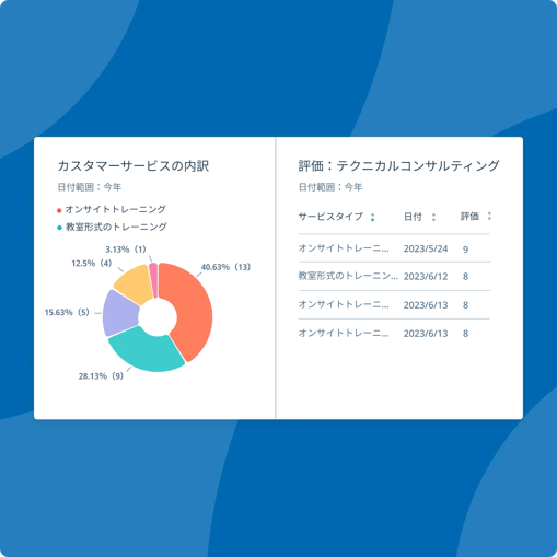 svh-ai-jp