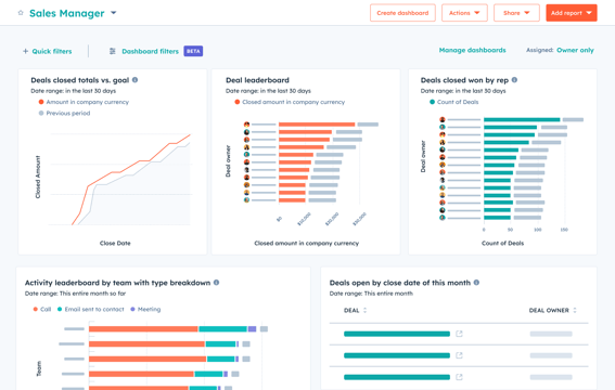 Sales Hub_Dashboard-1