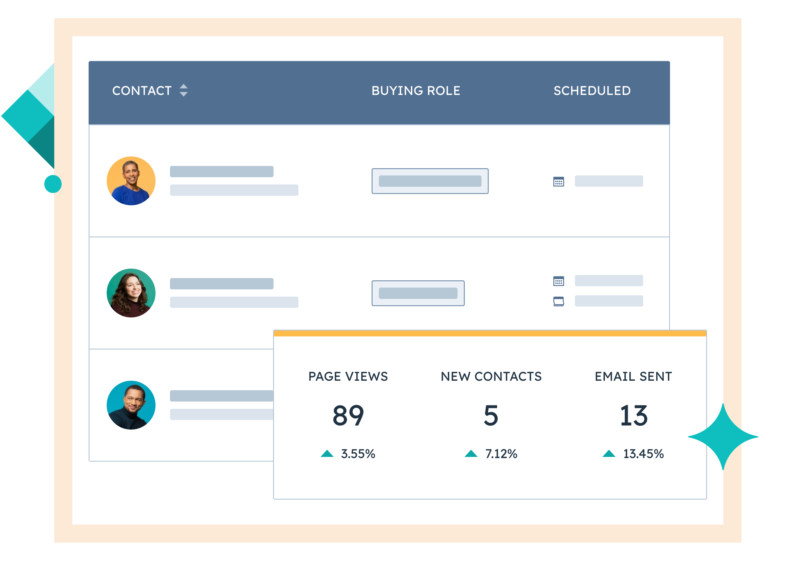 SalesHub_Contacts-UI_with frame (1)