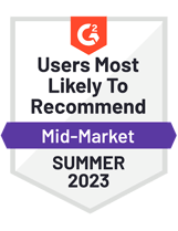 most-likely-mid-market-summer-2023