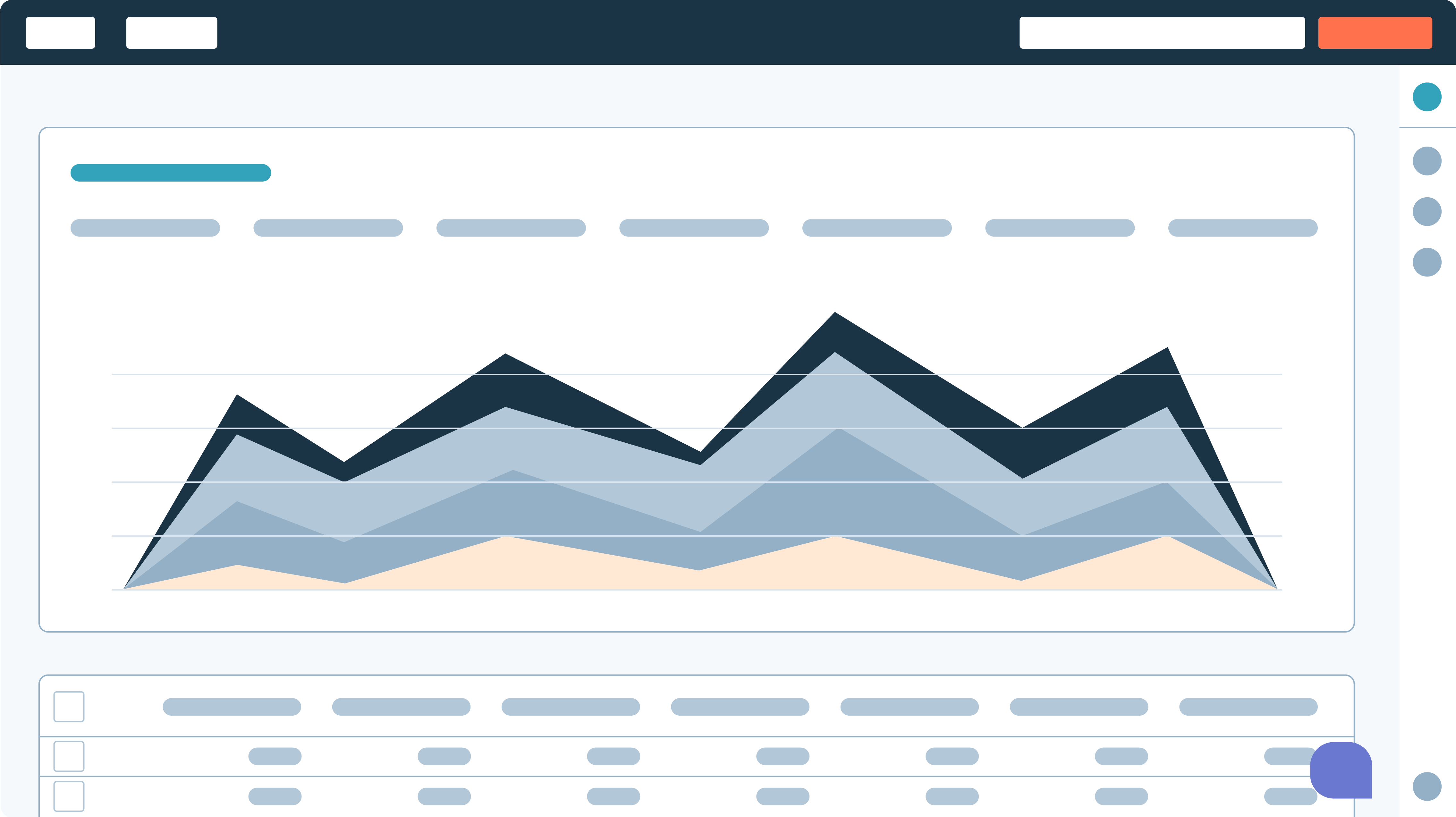 Landingpage Analytics