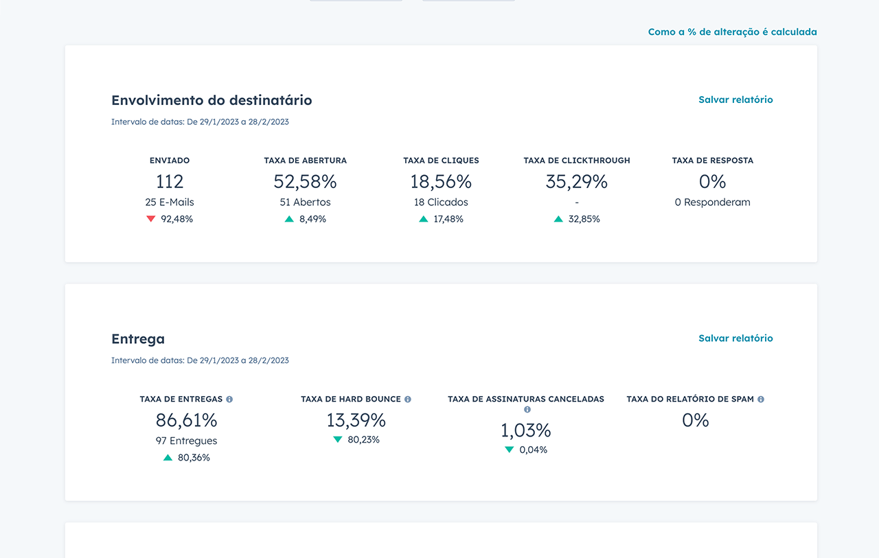 ferramenta de analytics para e-mail marketing - HubSpot Email 