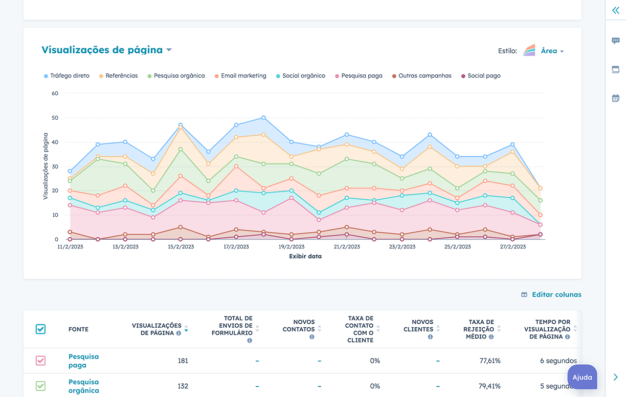 landing-page-analytics-br