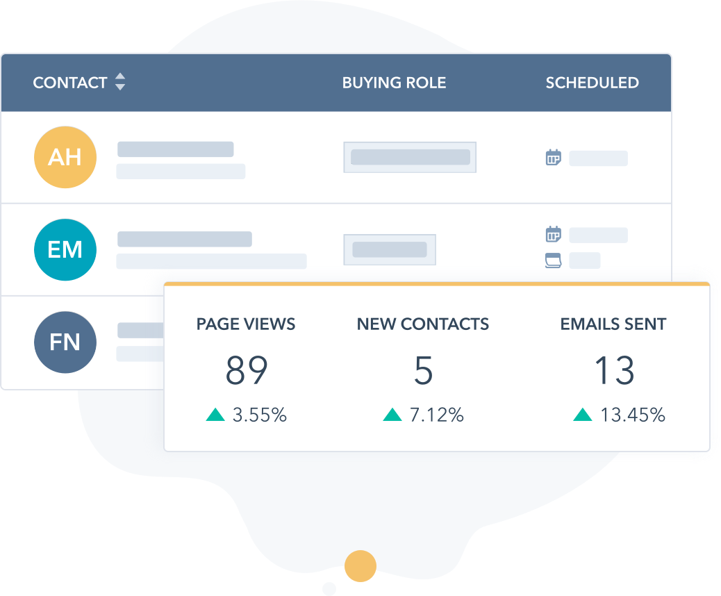 Get started with HubSpot's task management software.