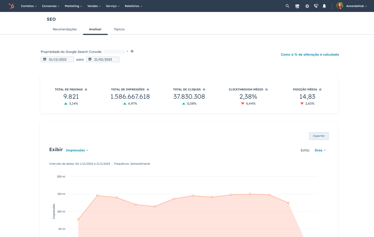 análise de resultados de SEO na ferramenta da HubSpot 