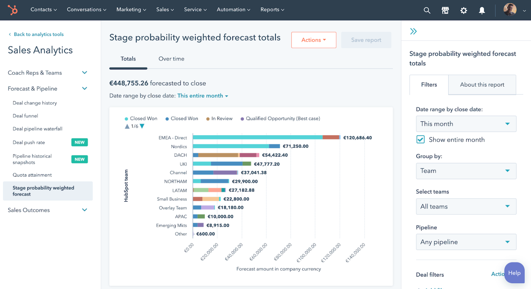 Get insight into full sales tracking software and reporting.