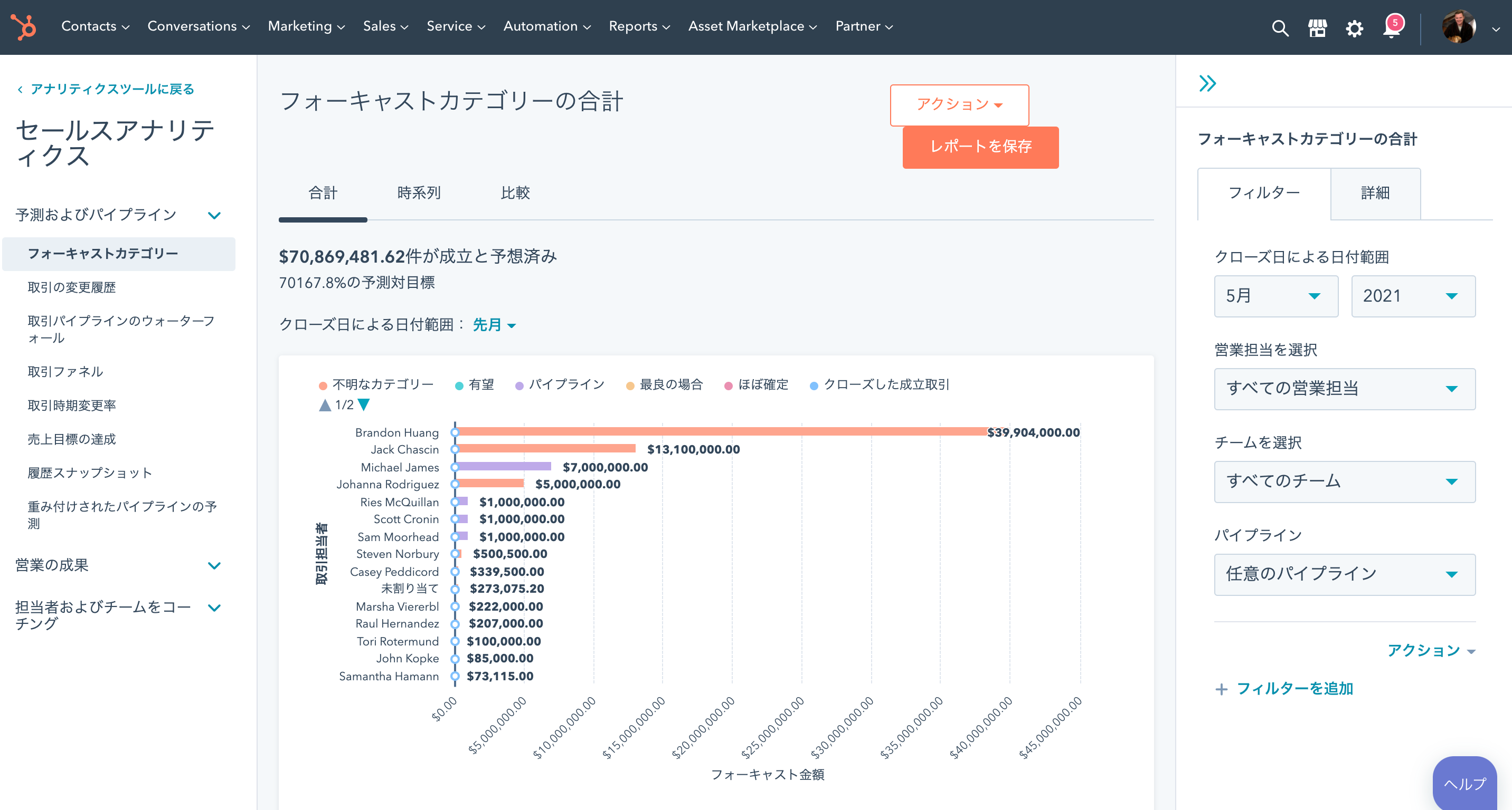 フォーキャストをアナリティクスツールと関連付け