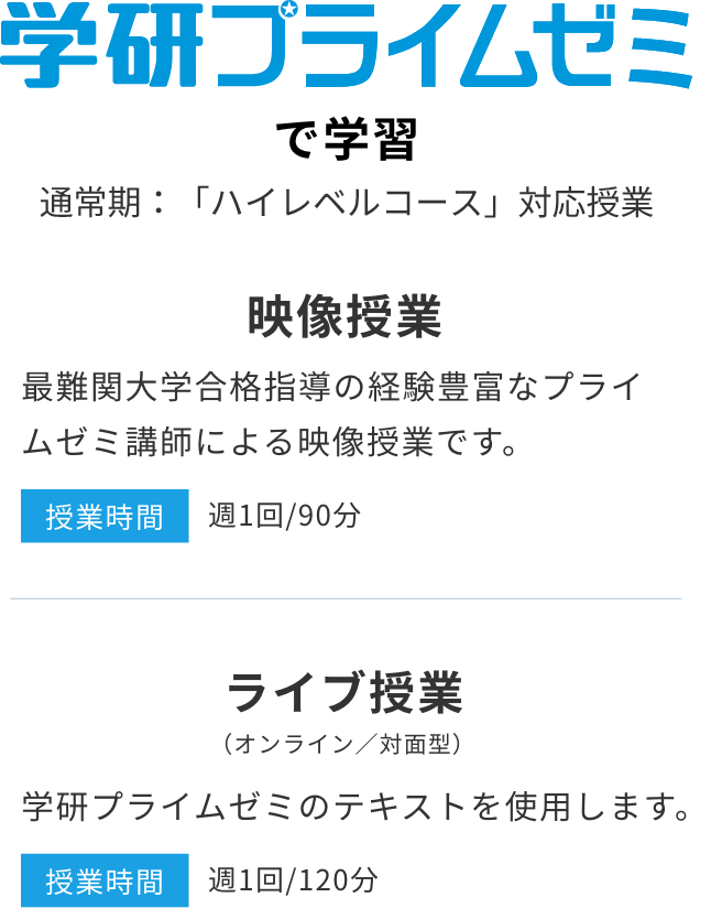 学研プライムゼミで学習