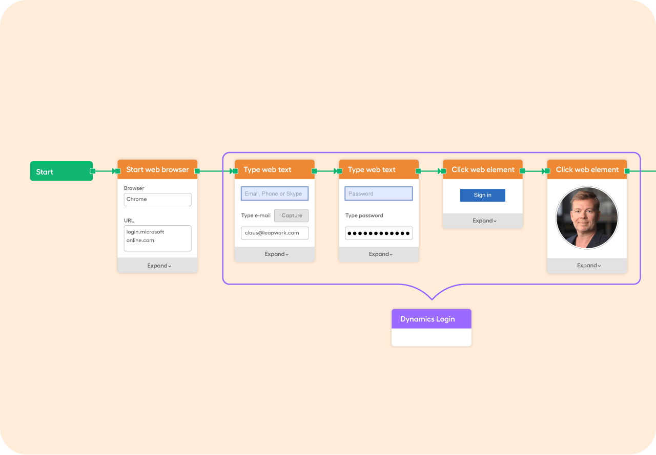 Reusable-flows-Dyn