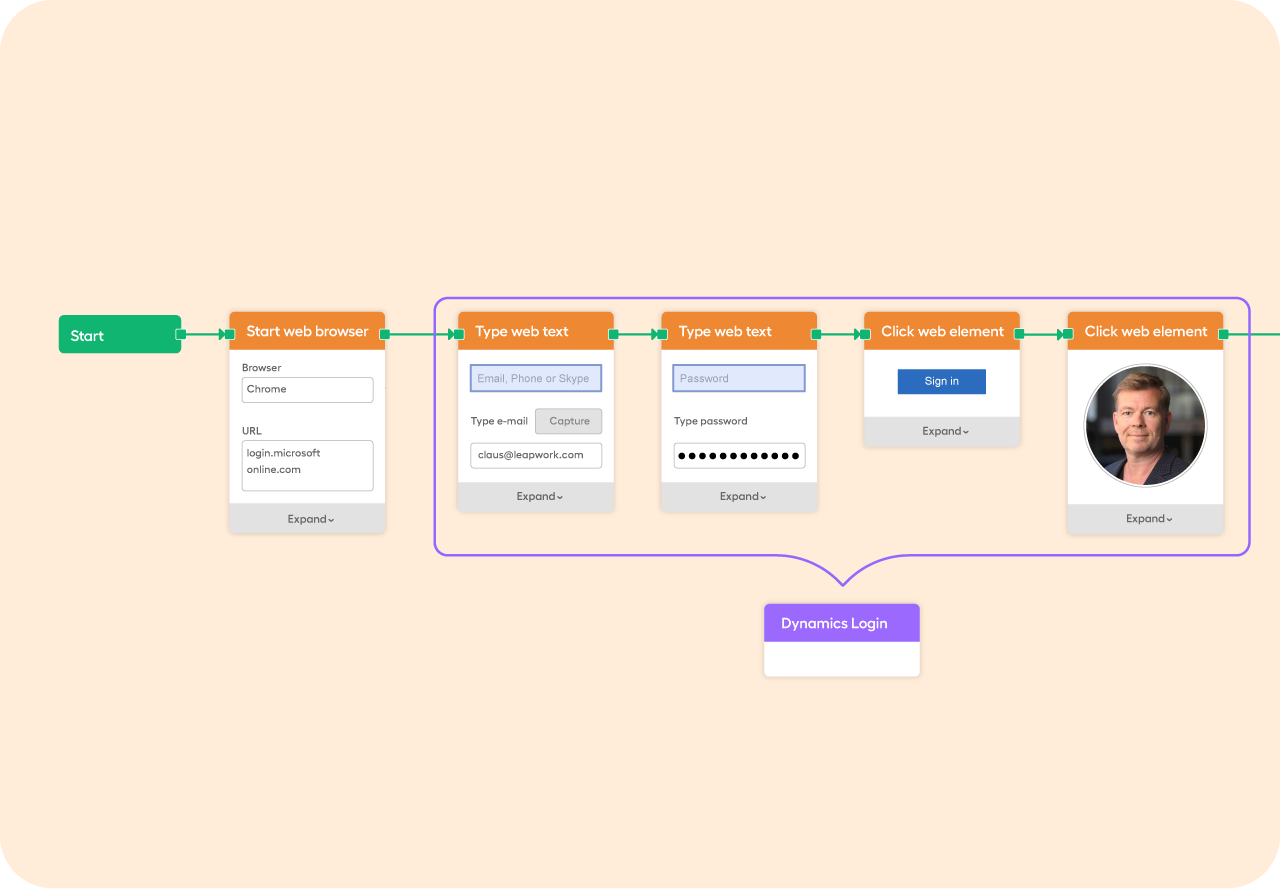 Reusable-flows-Dyn