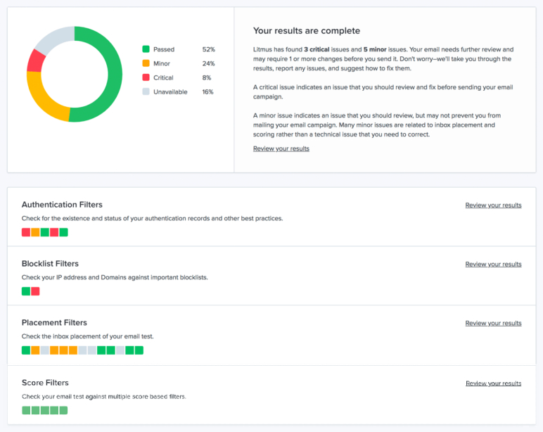 Reach the inbox with Litmus Email Spam Testing