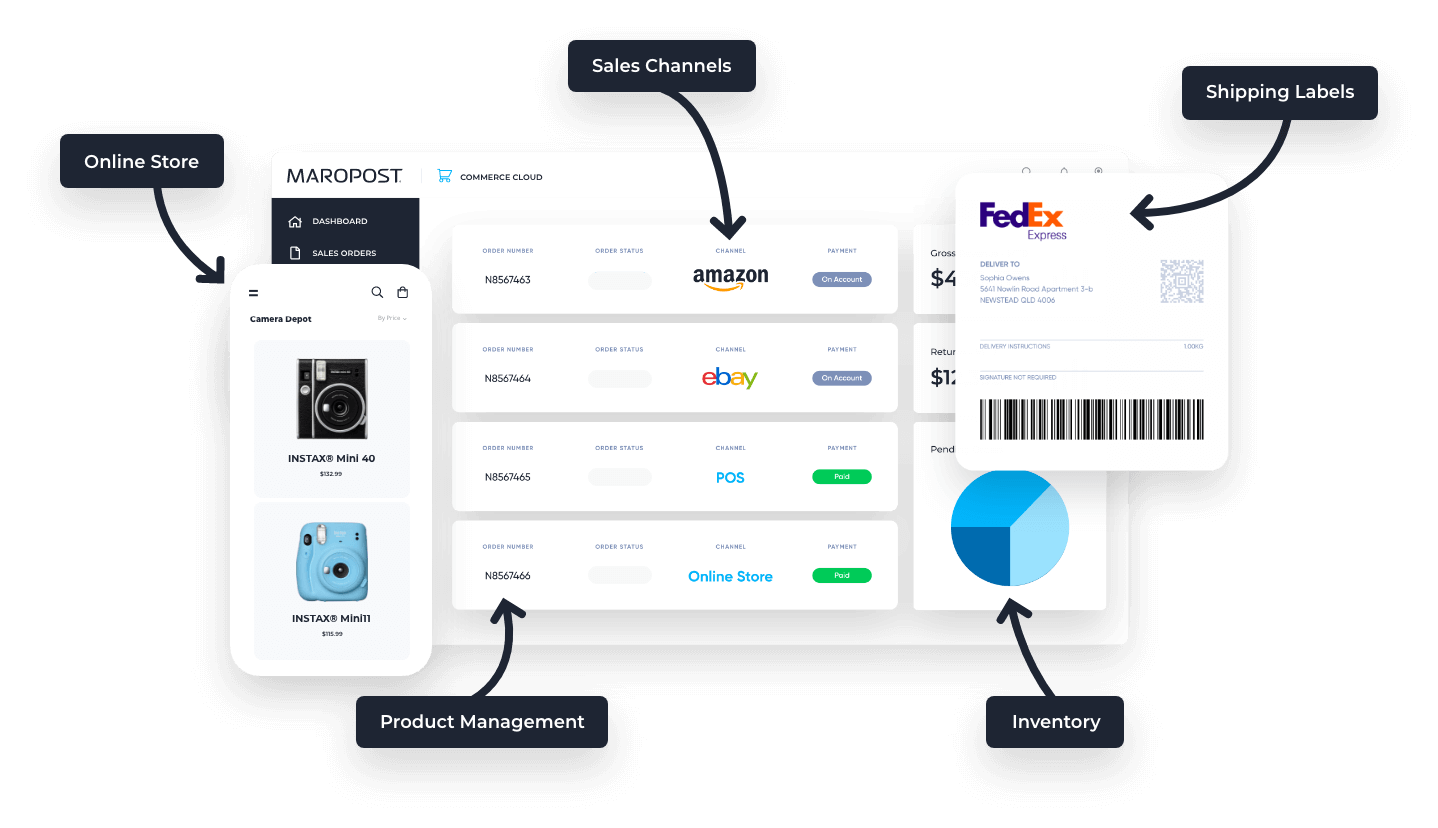 Multi Channel