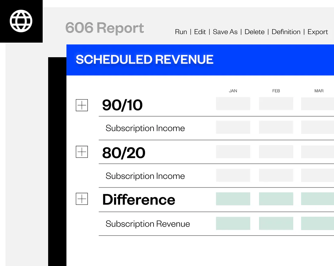 advanced revenue management 606 report example