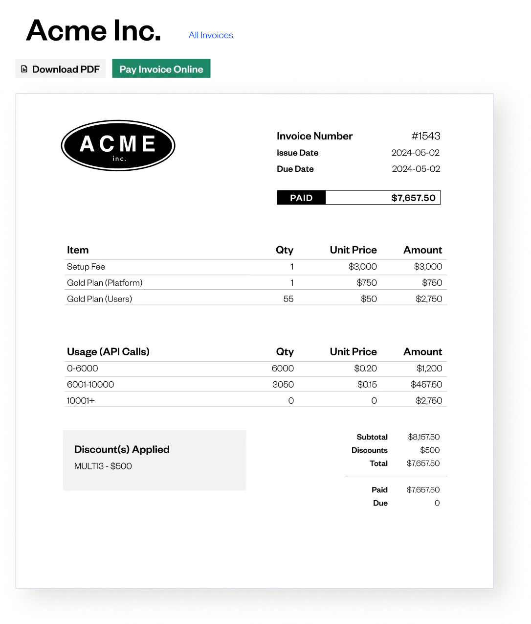 example invoice from the maxio platform