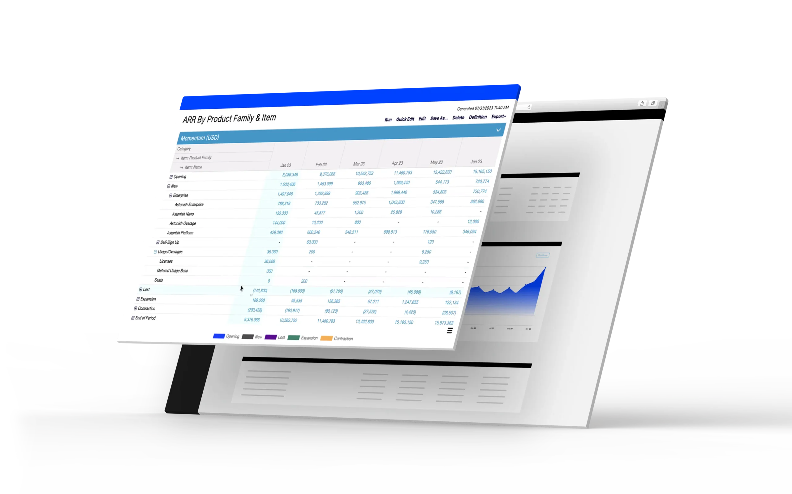 drill down report on saas metrics dashboard