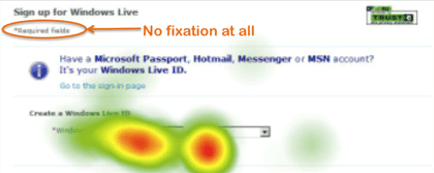 mandatory-form-fields-heatmap