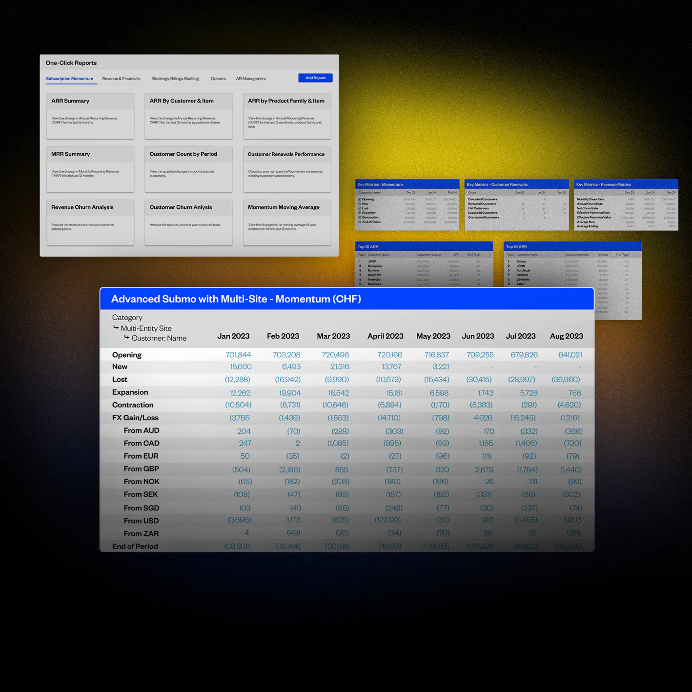 financial analytics software for b2B saas dashboard examples