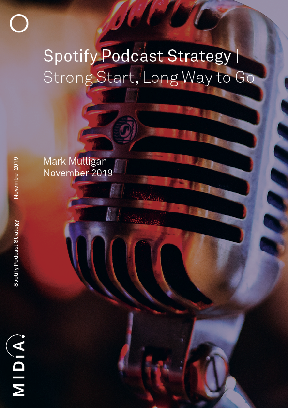 Cover image for Spotify Podcast Strategy