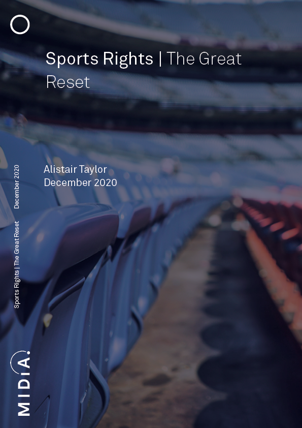 Cover image for Sports Rights