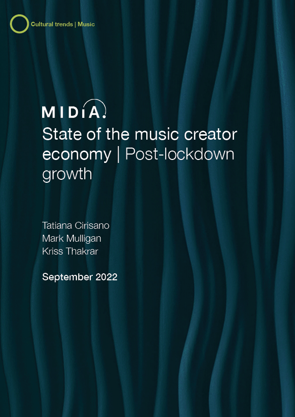 Cover image for State of the music creator economy