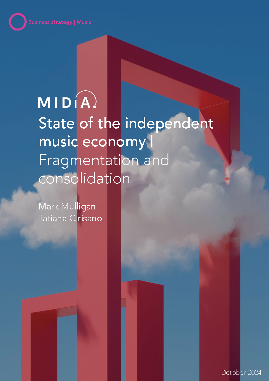 Cover image for State of the independent music economy