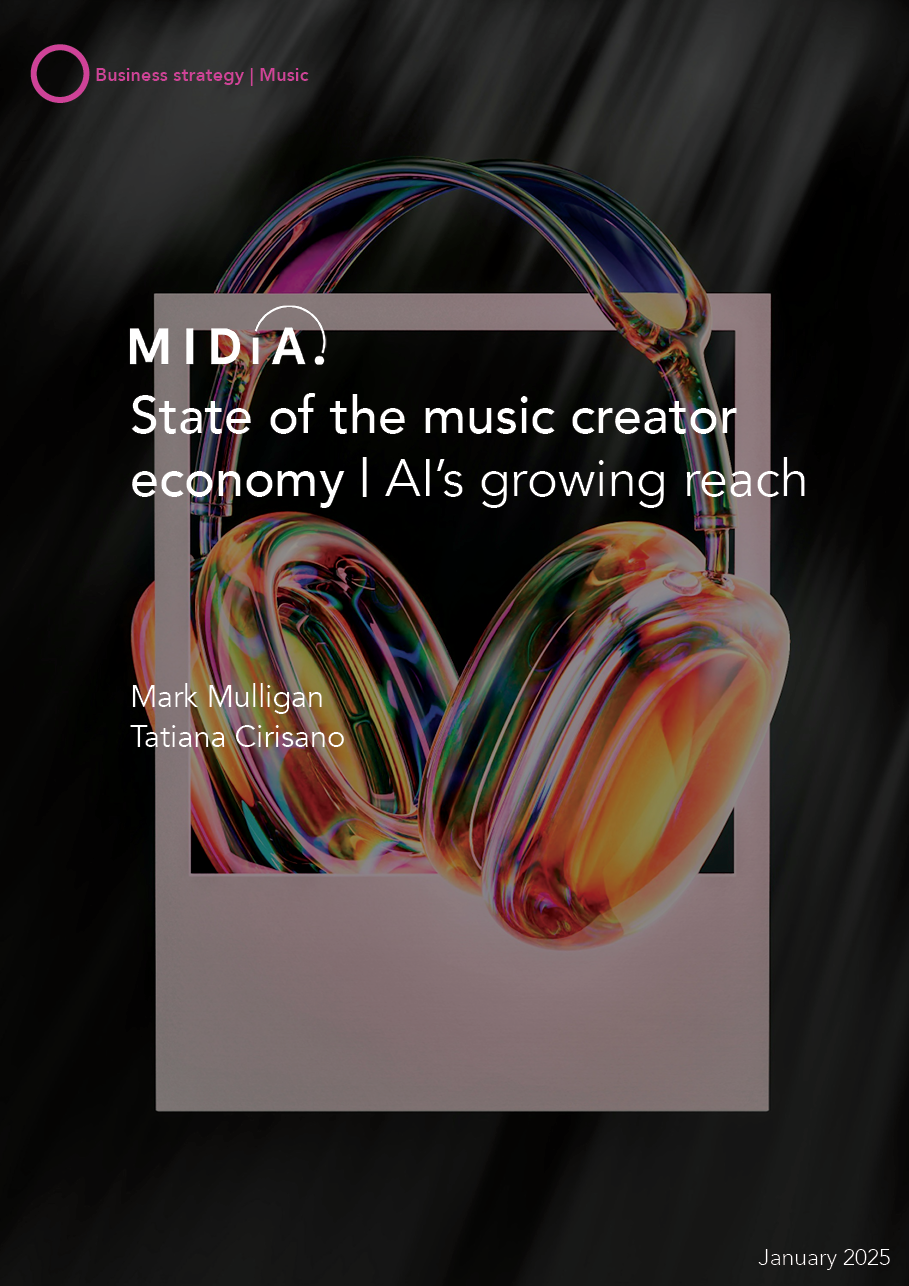 Cover image for State of the music creator economy