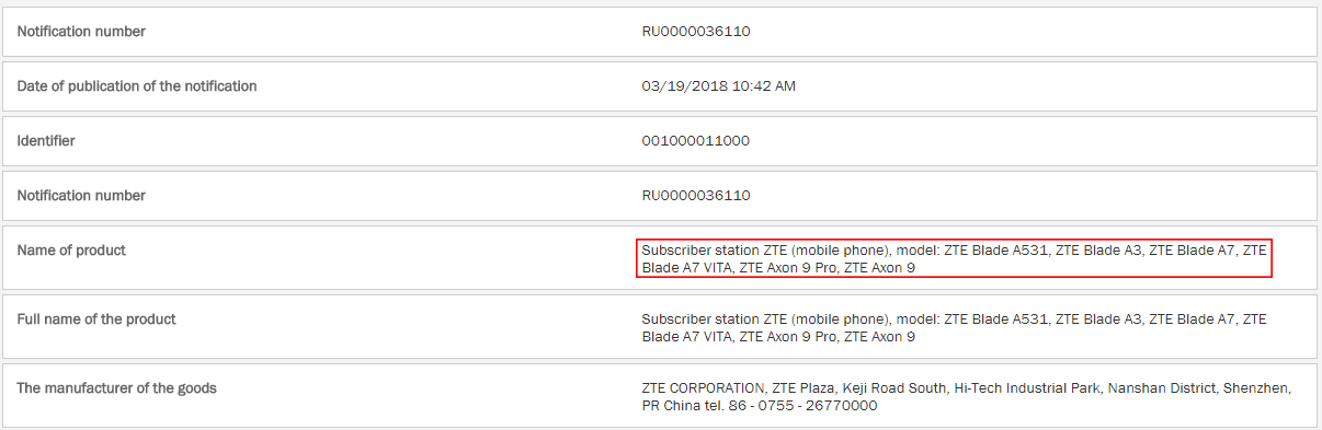 ZTE-AEA