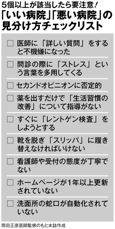 「いい病院」「悪い病院」の見分け方チェックリスト