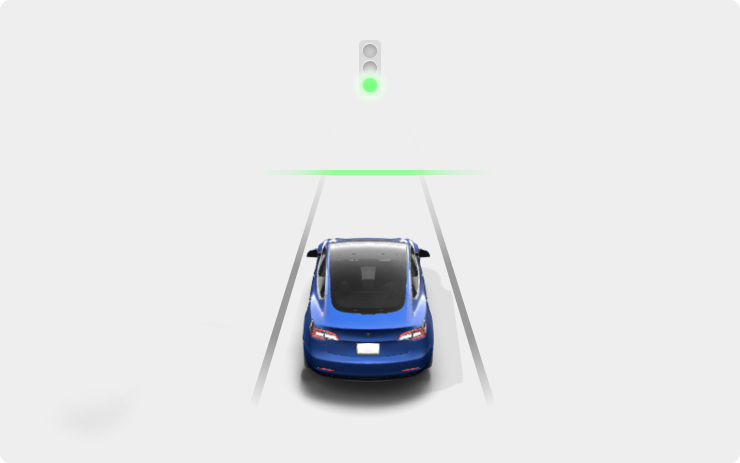 Tesla Go on Green feature in update 2024.26