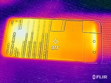 Heatmap Front