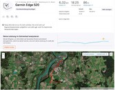 Ortung Garmin Edge 520 – Überblick