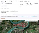 Ortung Garmin Venu 2 – Überblick