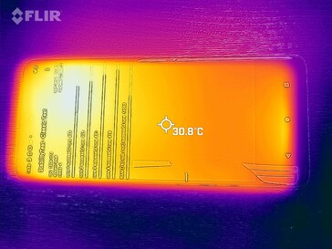 Heatmap Front