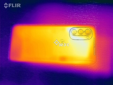 Heatmap Rückseite