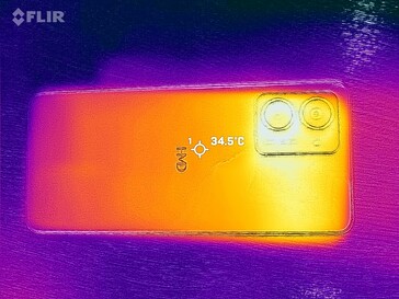 Heatmap Rückseite