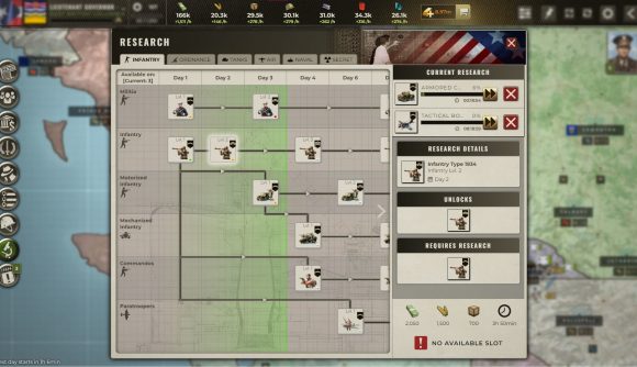 Free MMOs: Call of War: World War II. Image shows a research tree above a map of the world.