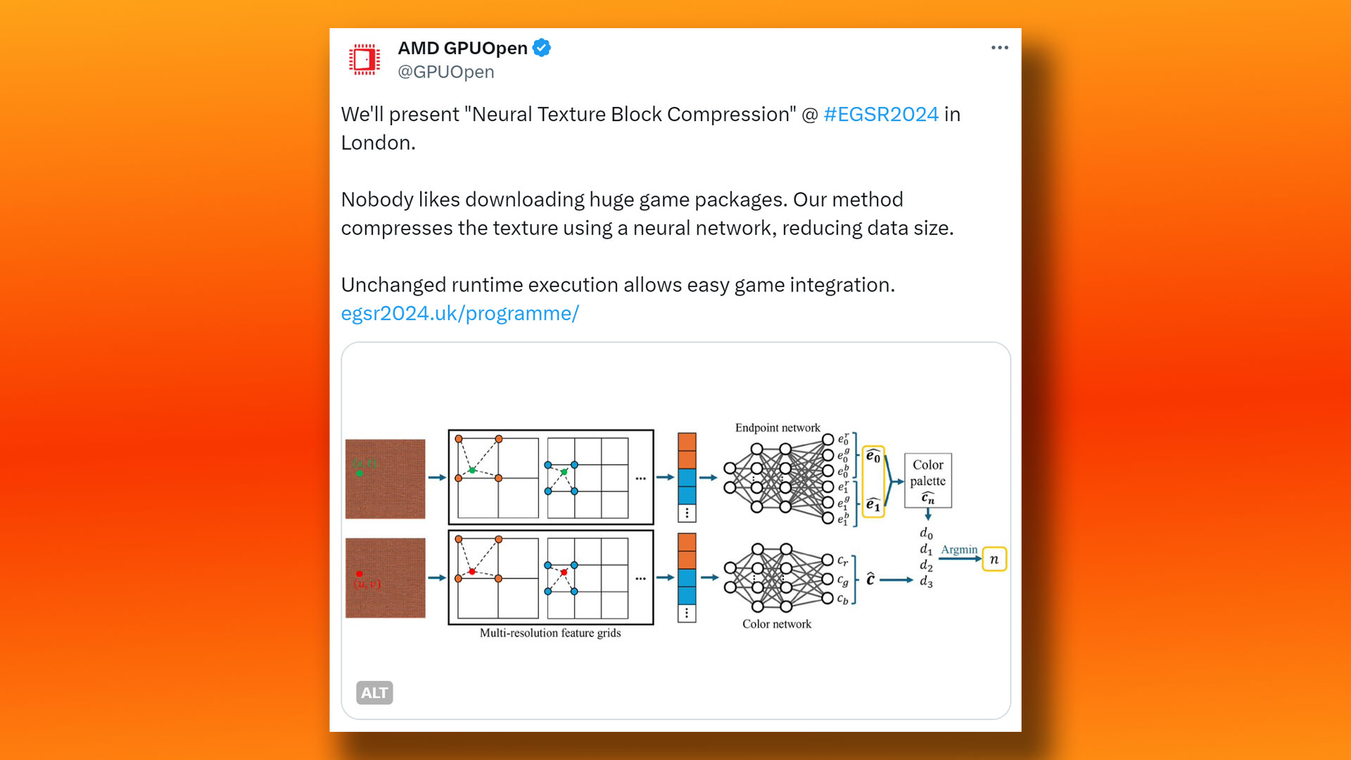 AMD GPUOpen neural texture compression diagram post on X Twitter