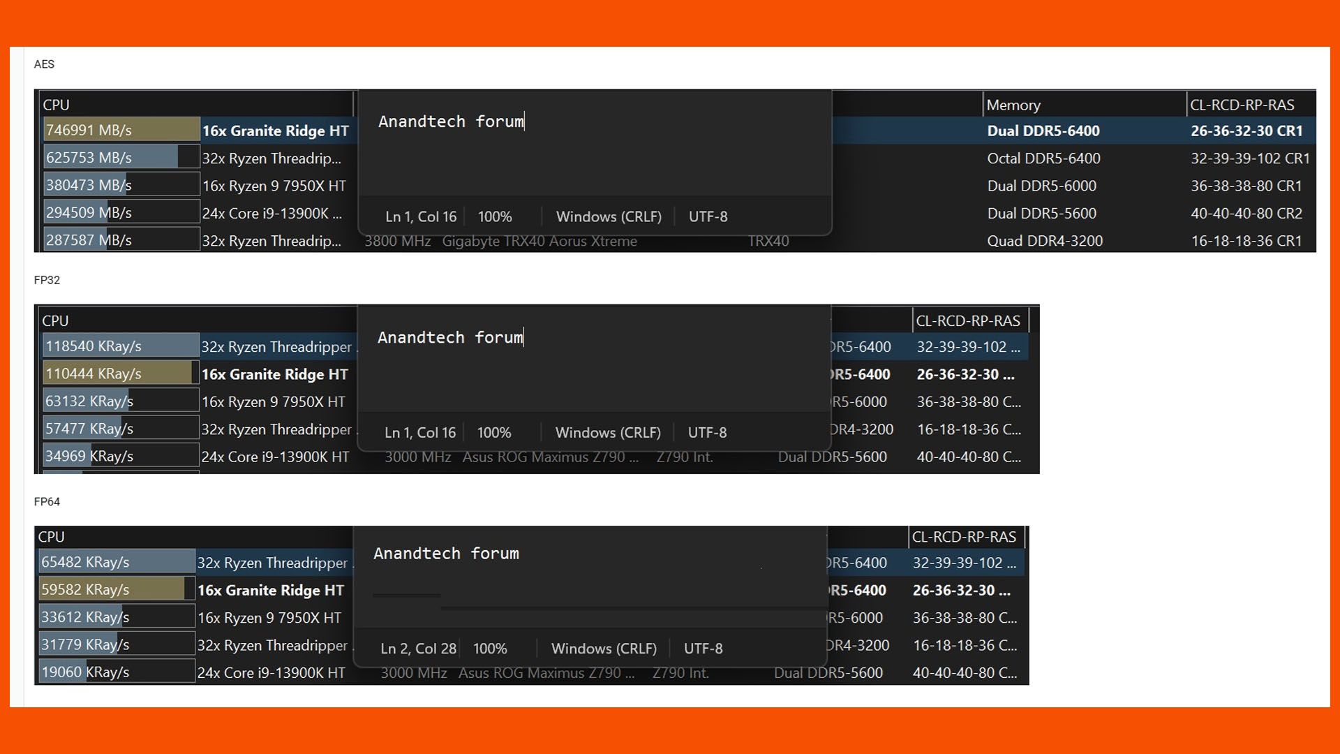 amd ryzen 9 9950x aida64 benchmark leak screenshots