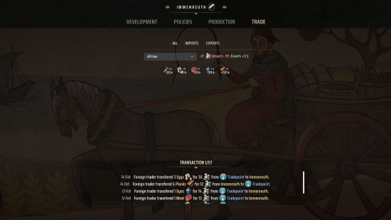 Manor Lords update 0.7.987 patch: A screenshot of the trade overview screen, showing the various items traded.
