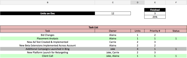 Status Doc Example