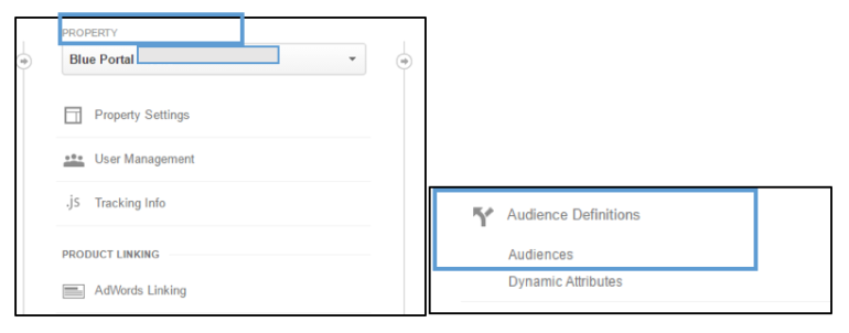 analytics audiences