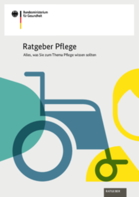 Titelbild der Publikation "Ratgeber Pflege"