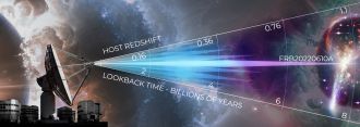 Artists impression: Credit Carl Knox (OzGrav/Swinburne University)