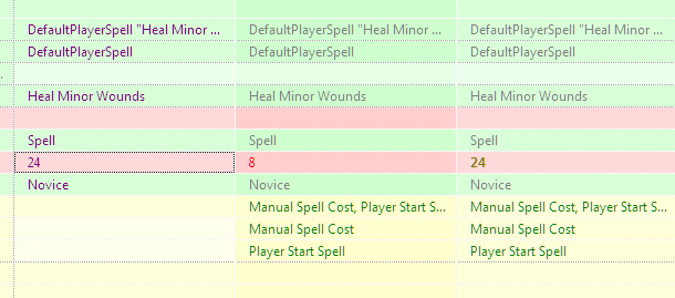 Comparing and editing records