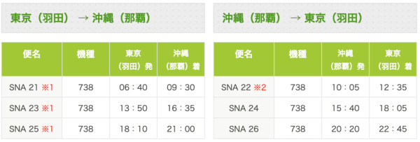 ソラシドエア運行時間｜2022年10月30日〜2023年3月25日まで