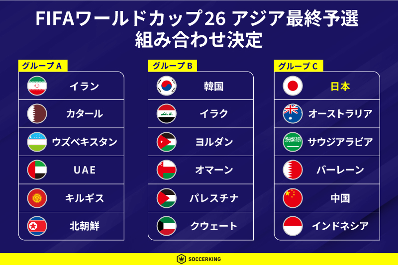 日本代表の次の試合は？