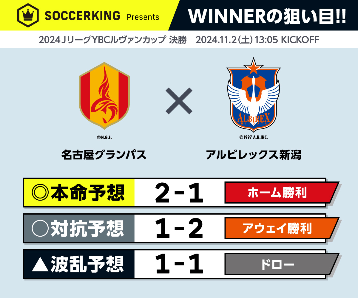 WINNER J.LEAGUE 2024